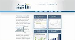 Desktop Screenshot of crowinsight.com